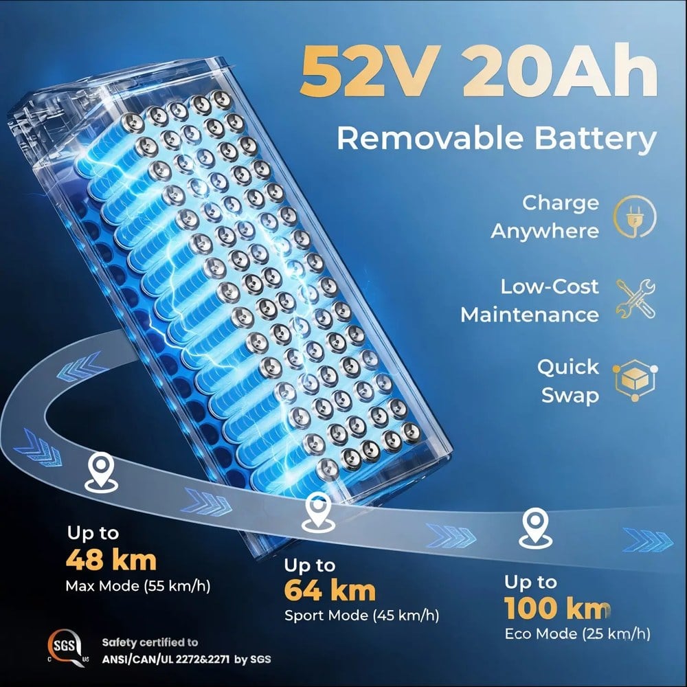 Az iScooter F7 Ultra 52 V, 20 Ah-s kivehető akkumulátora és a módonkénti hatótáv