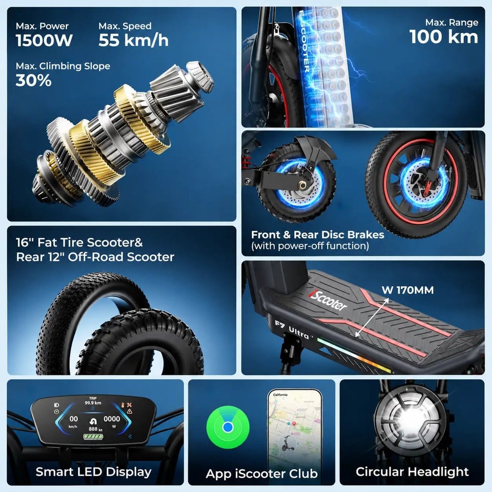 Az iScooter F7 Ultra főbb jellemzői: 1500 W motor, 55 km/h, tárcsafék, 16 és 12 hüvelykes gumi